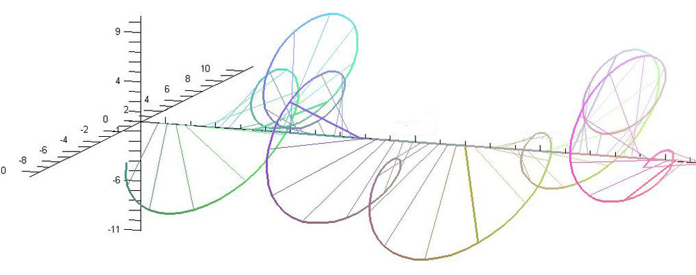 Die Mathematiksoftware Maple hilft dem Rundfunk